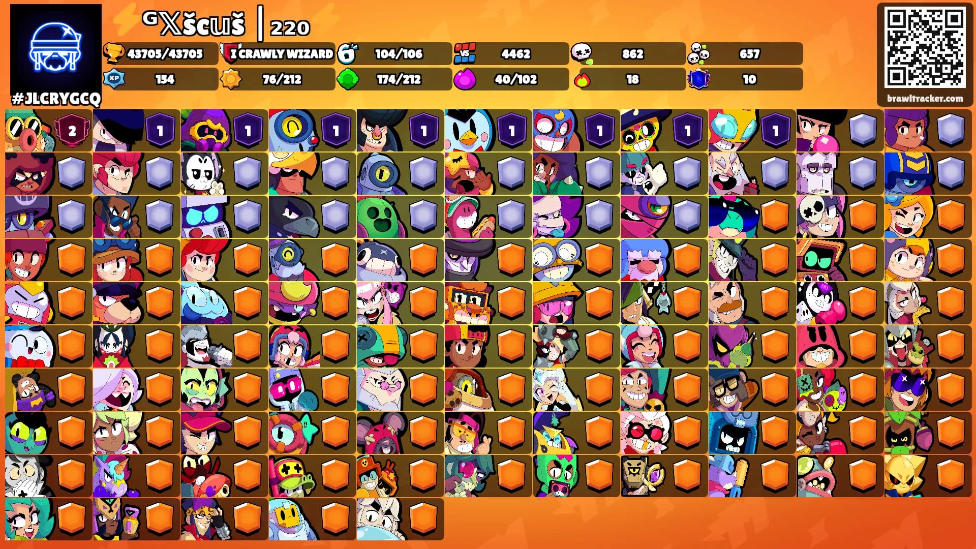 ⚡ᴳ𝕏šc𝕦šᤂ|₂₂₀⚡'s Ranks