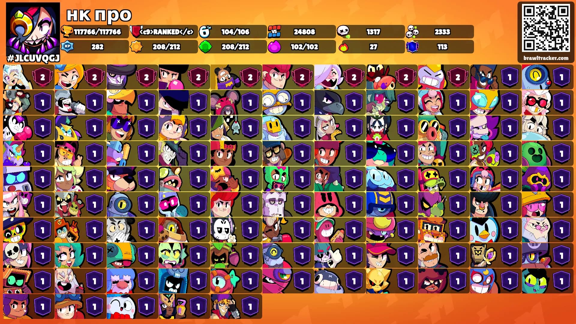 нк про's Ranks
