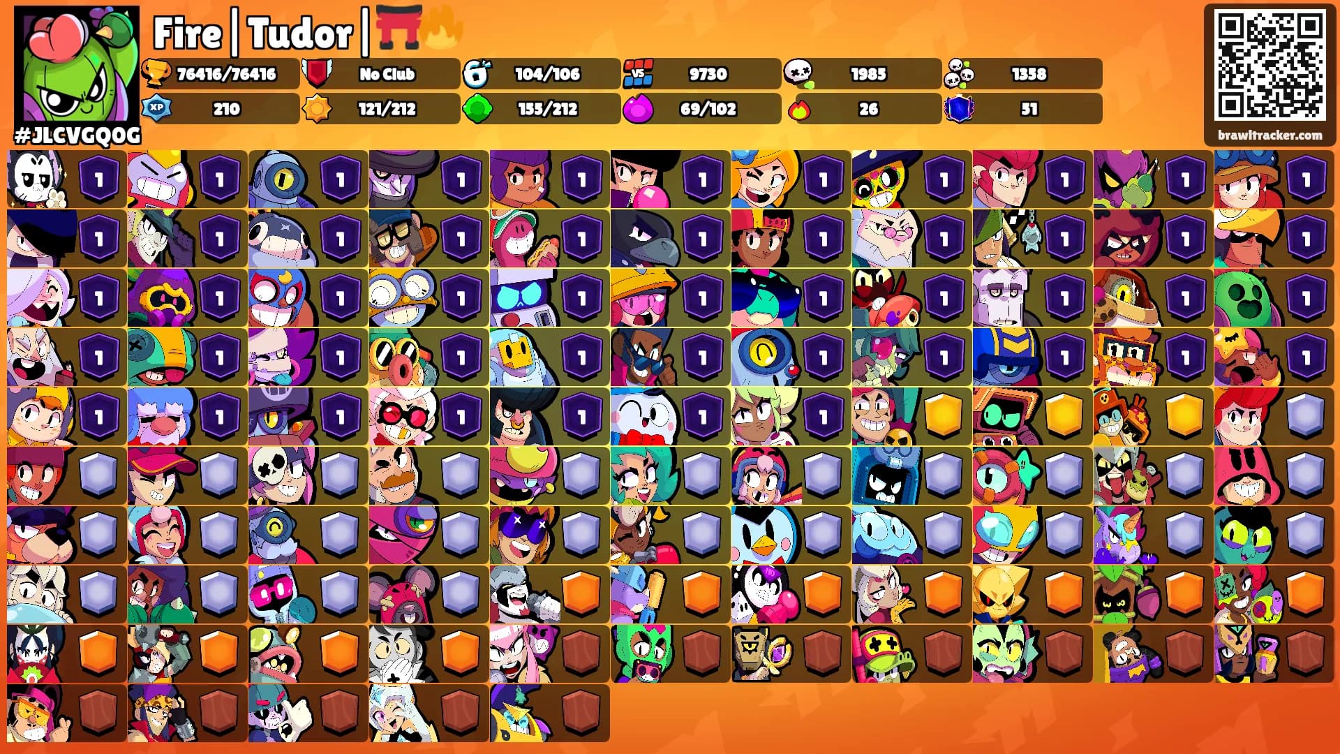 Fire|Tudor|⛩️🔥's Ranks