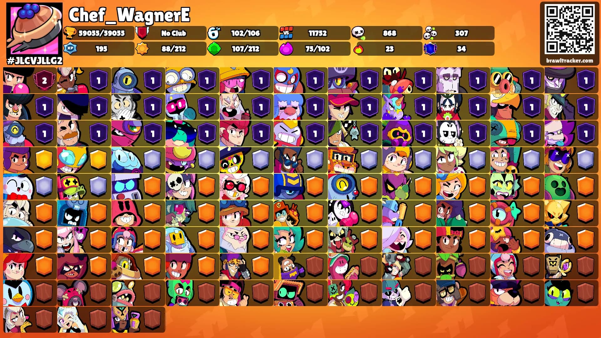 Chef_WagnerE's Ranks