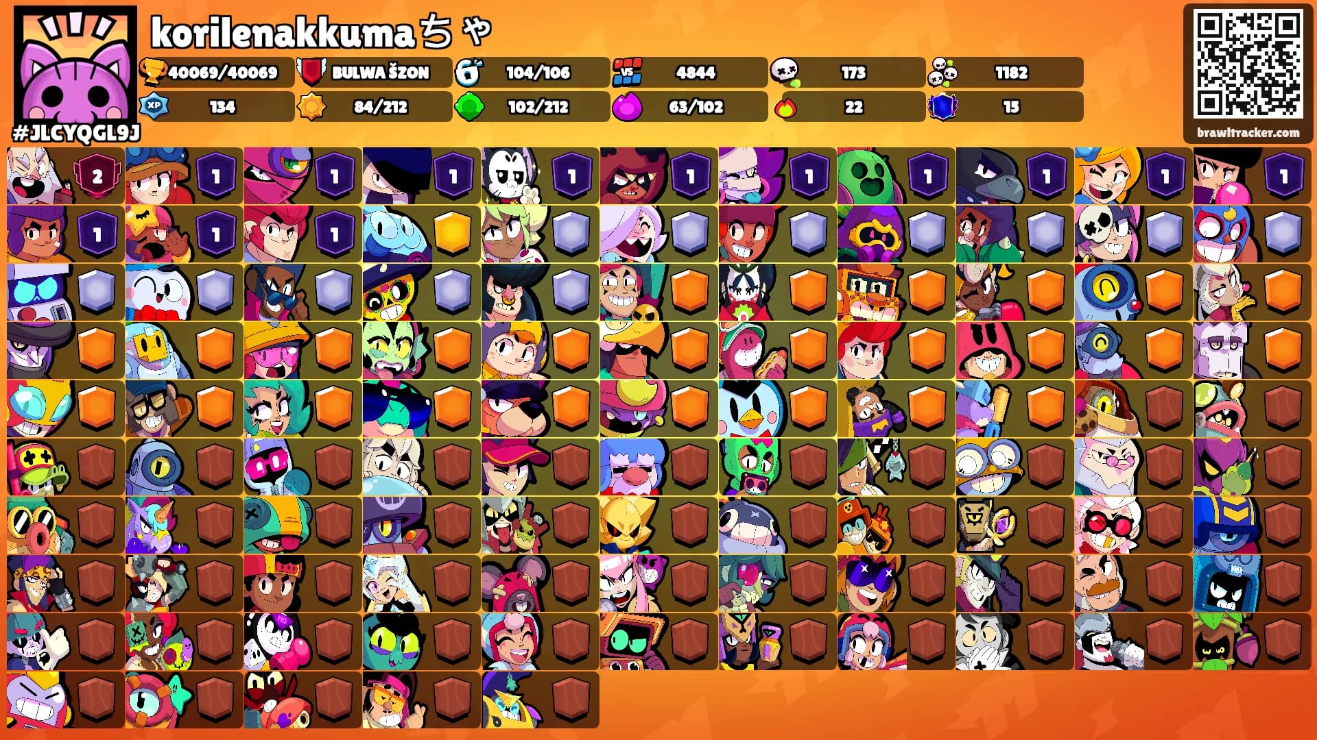 korilenakkumaちゃ's Ranks
