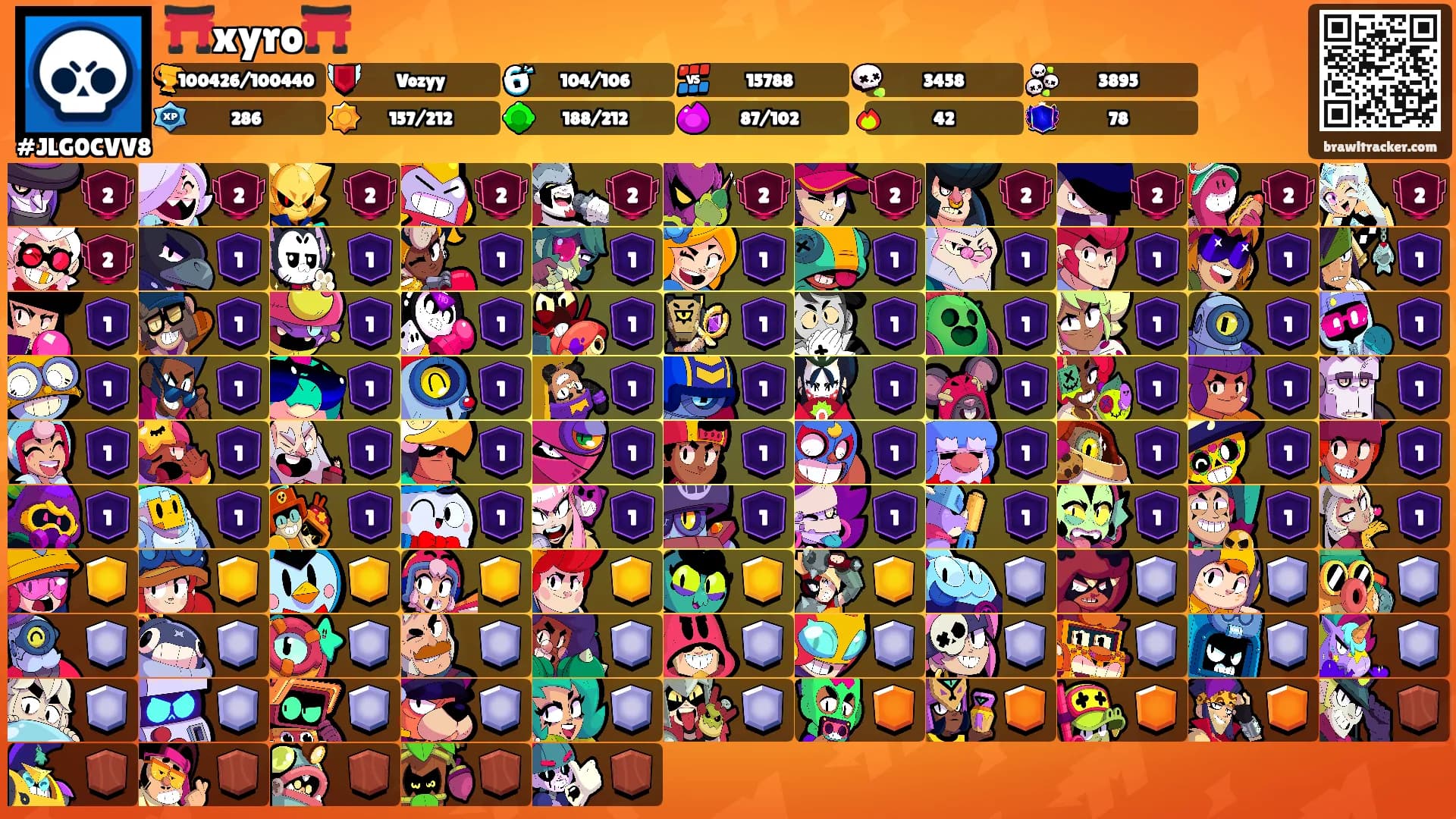 ⛩️xyro⛩️'s Ranks