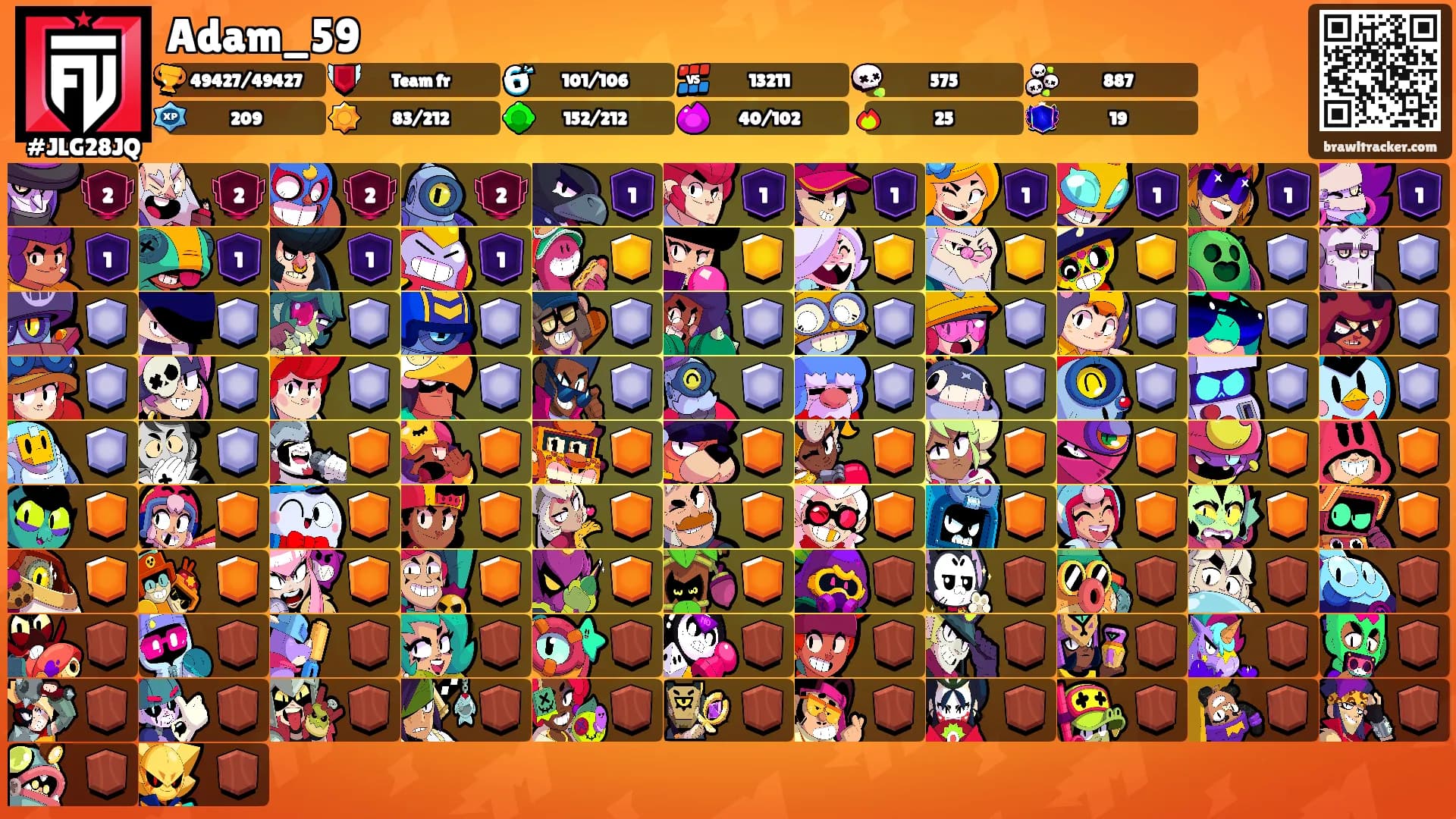 Adam_59's Ranks