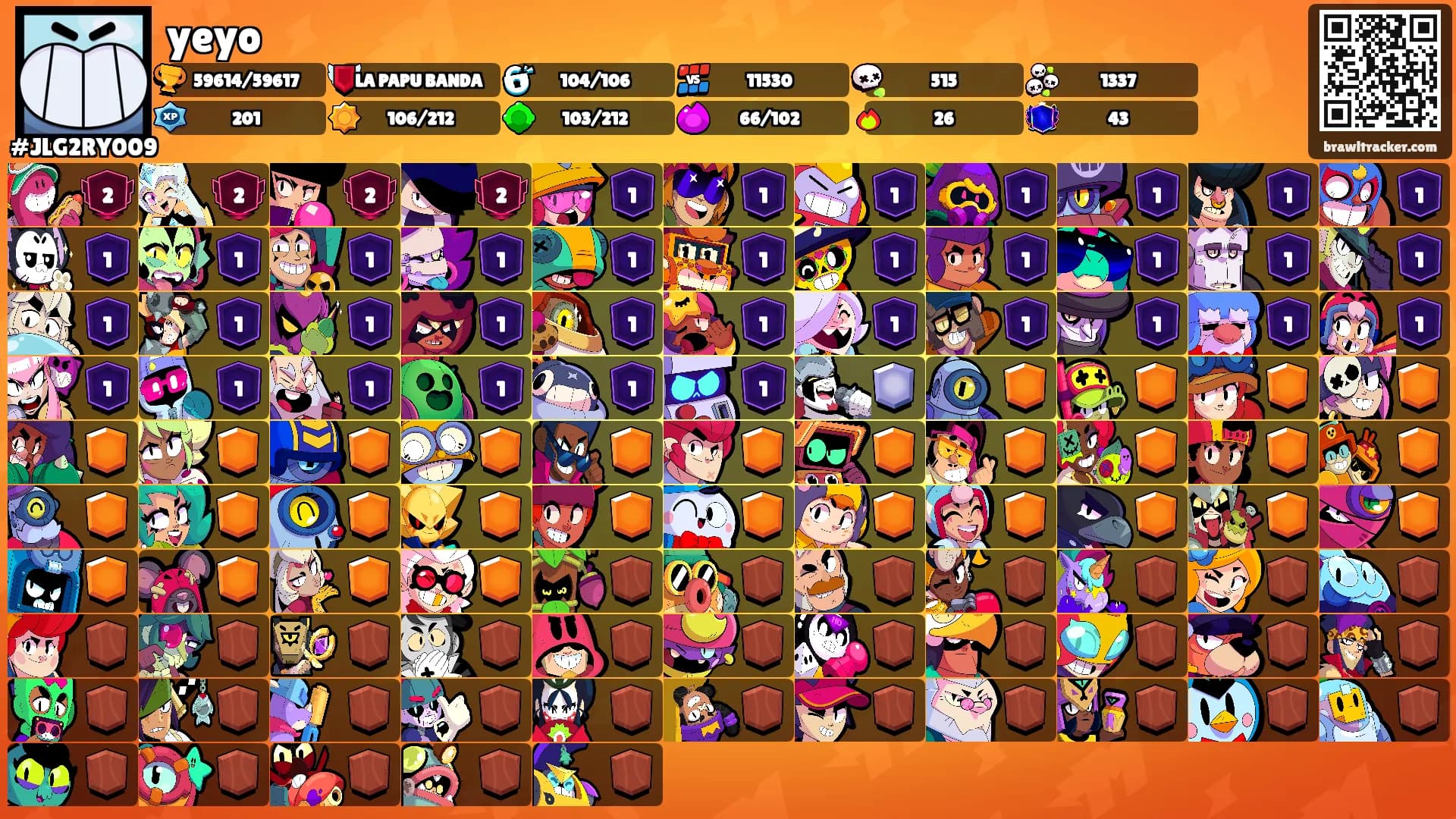 yeyo's Ranks