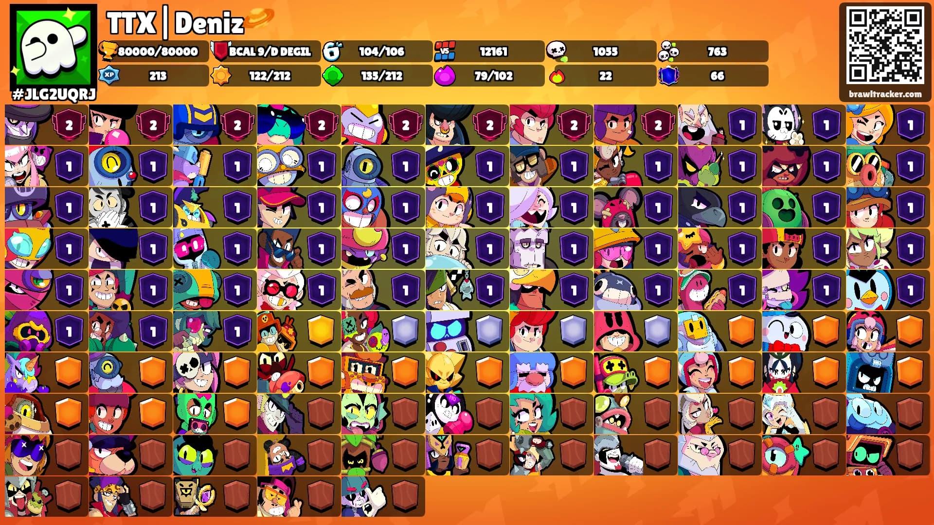TTX|Deniz🪐's Ranks