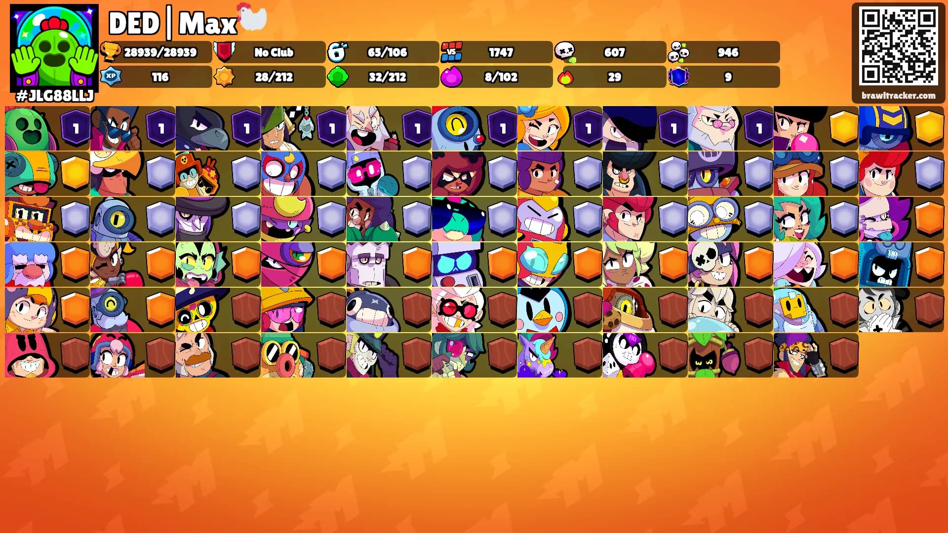 DED|Max🐓's Ranks
