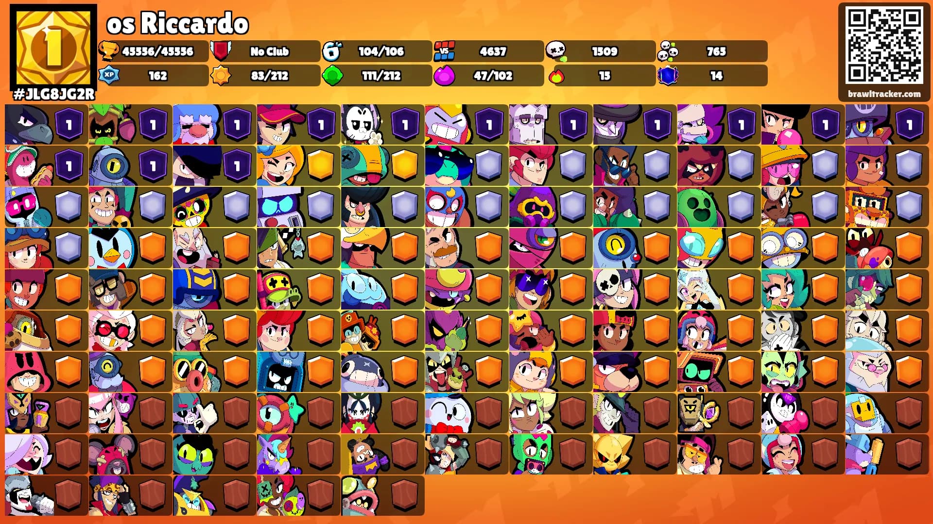 os Riccardo's Ranks