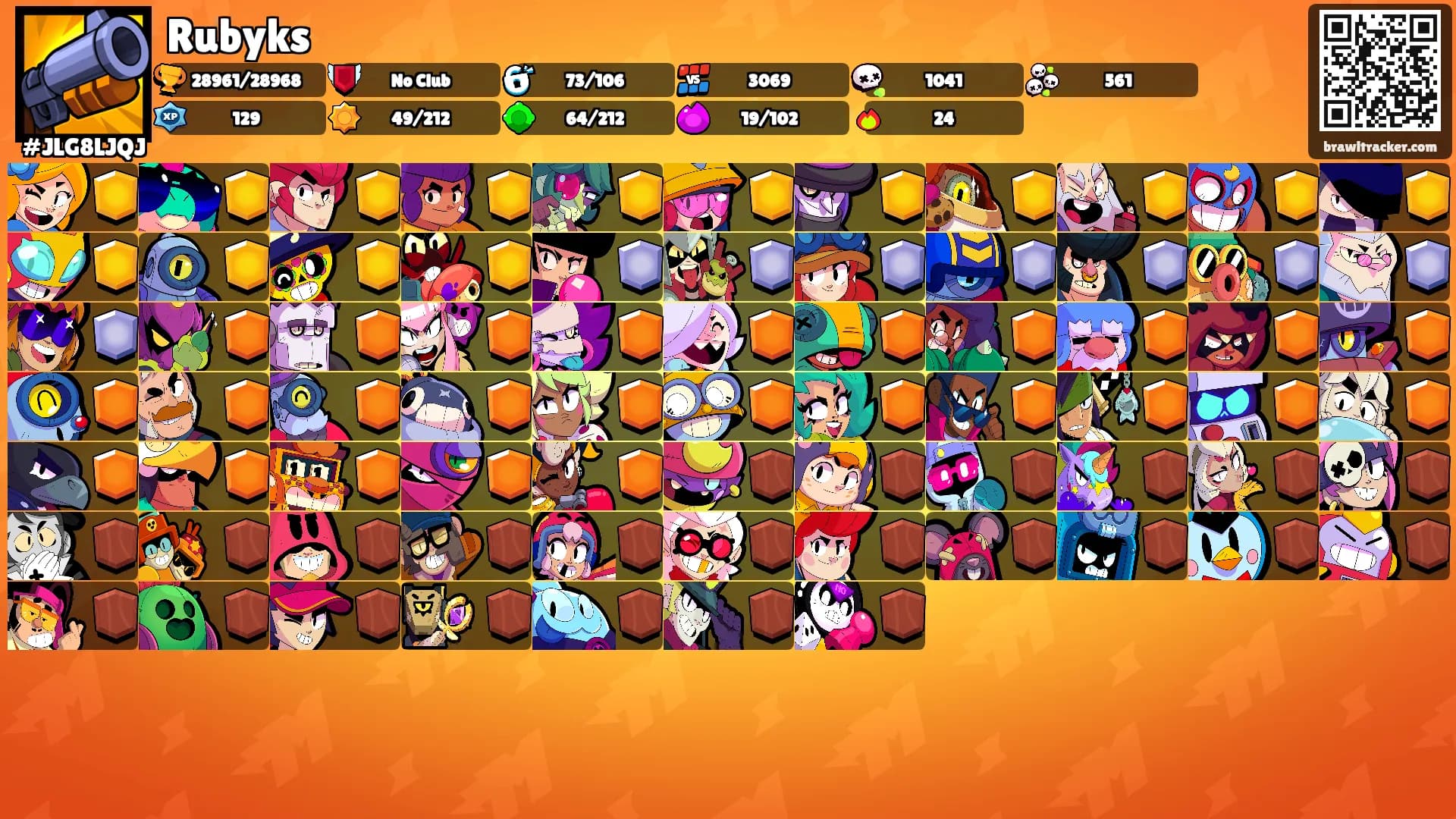 Rubyks's Ranks