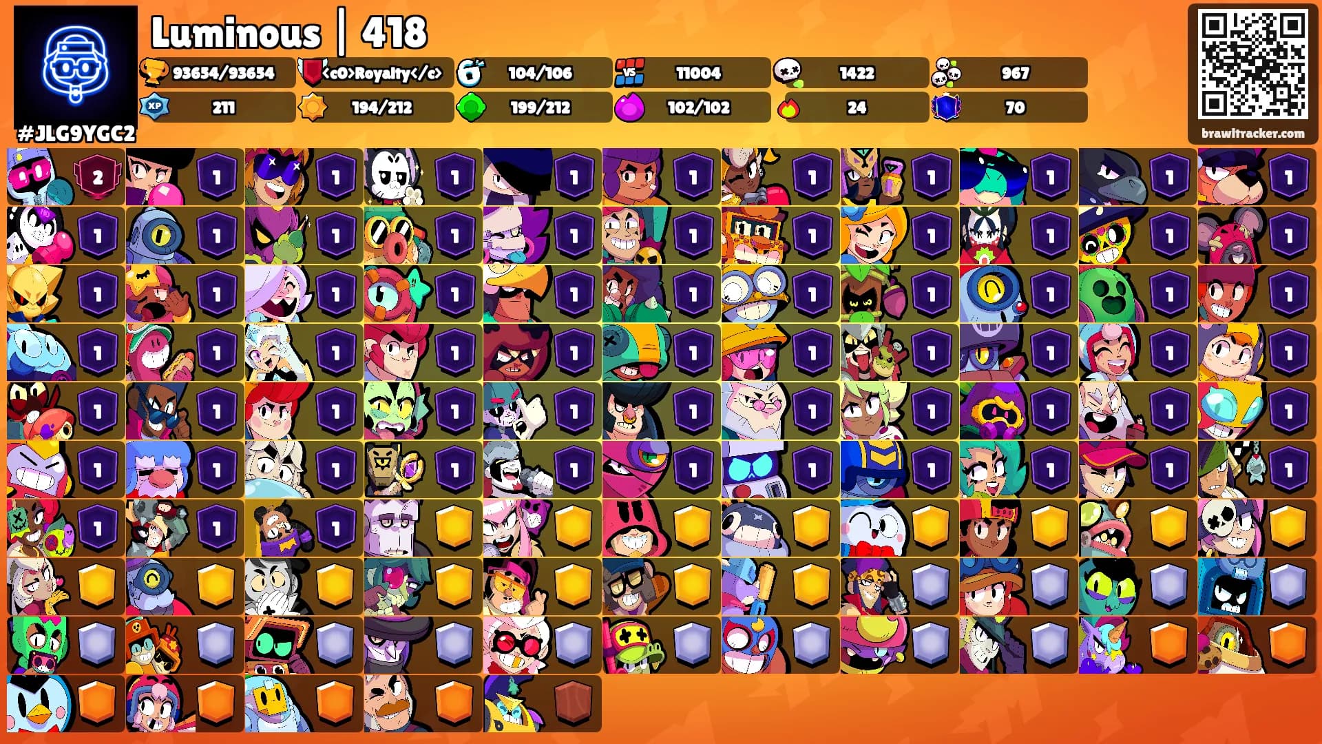 Luminous | 418's Ranks