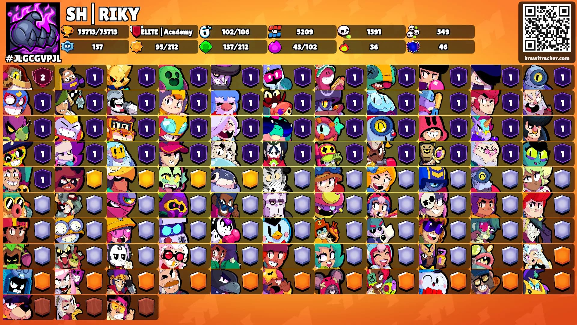 SH|RIKY's Ranks