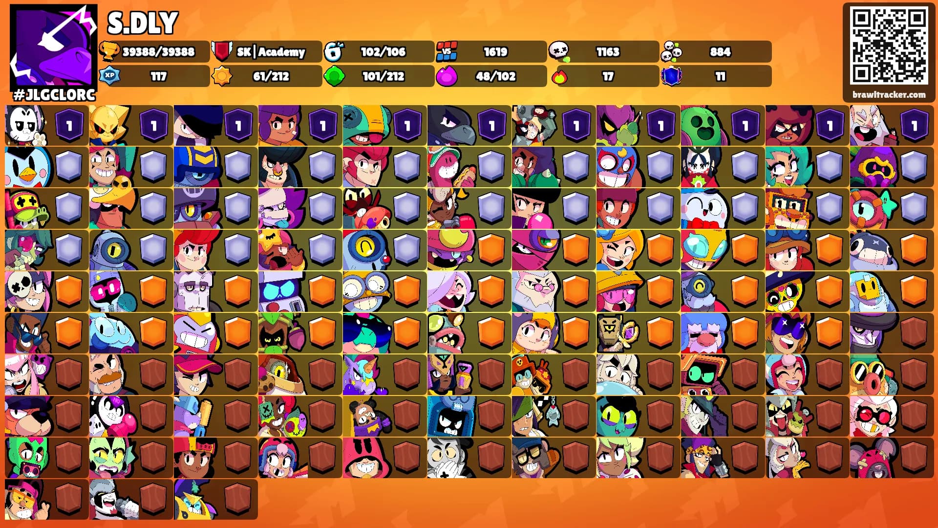 S.DLY's Ranks