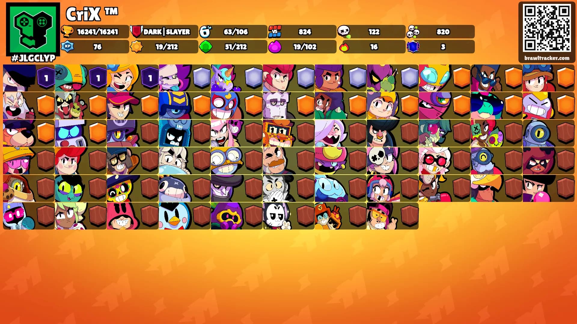 CriX ™'s Ranks