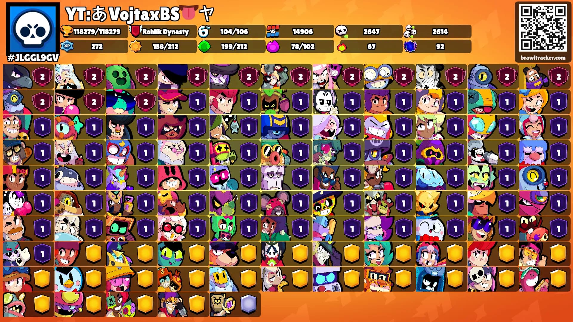 YT:あVojtaxBS👅ヤ's Ranks