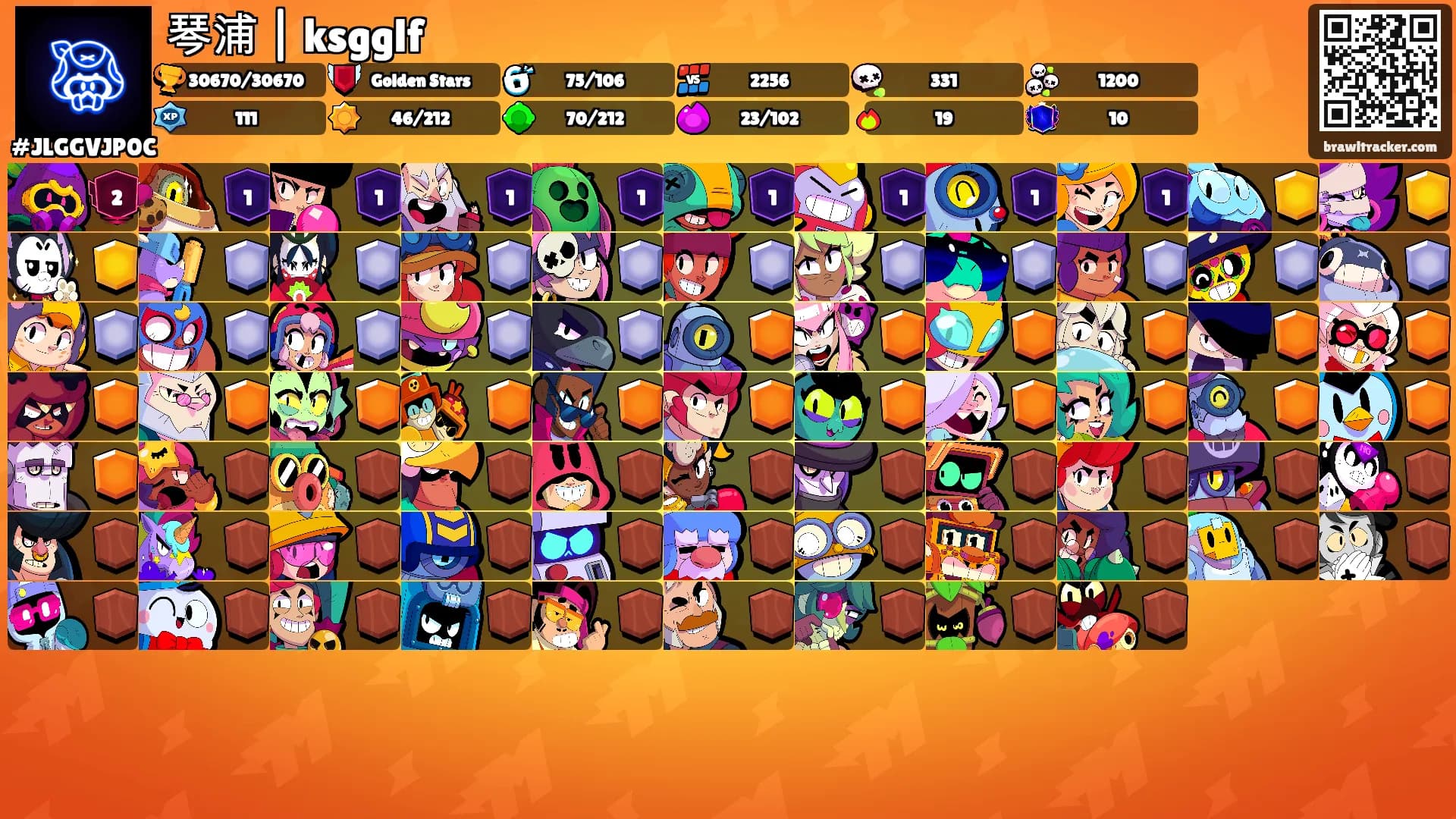 琴浦 | ksgglf's Ranks