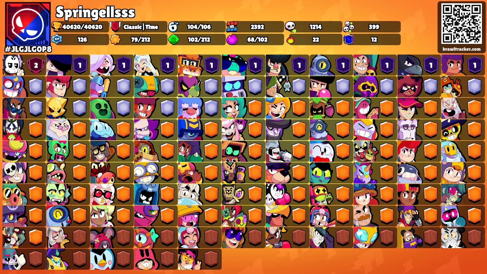 Springellsss's Ranks