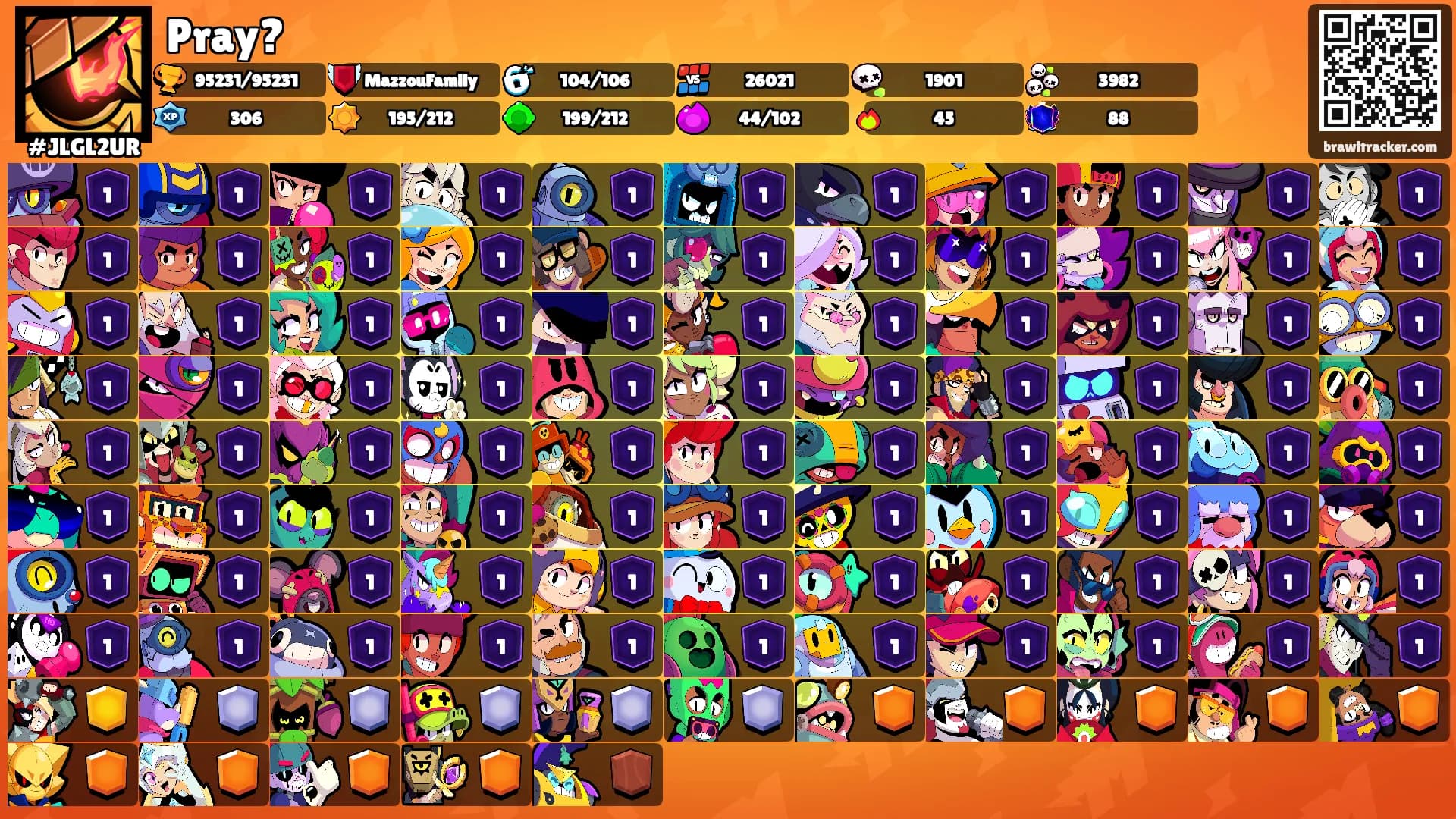 Pray?'s Ranks