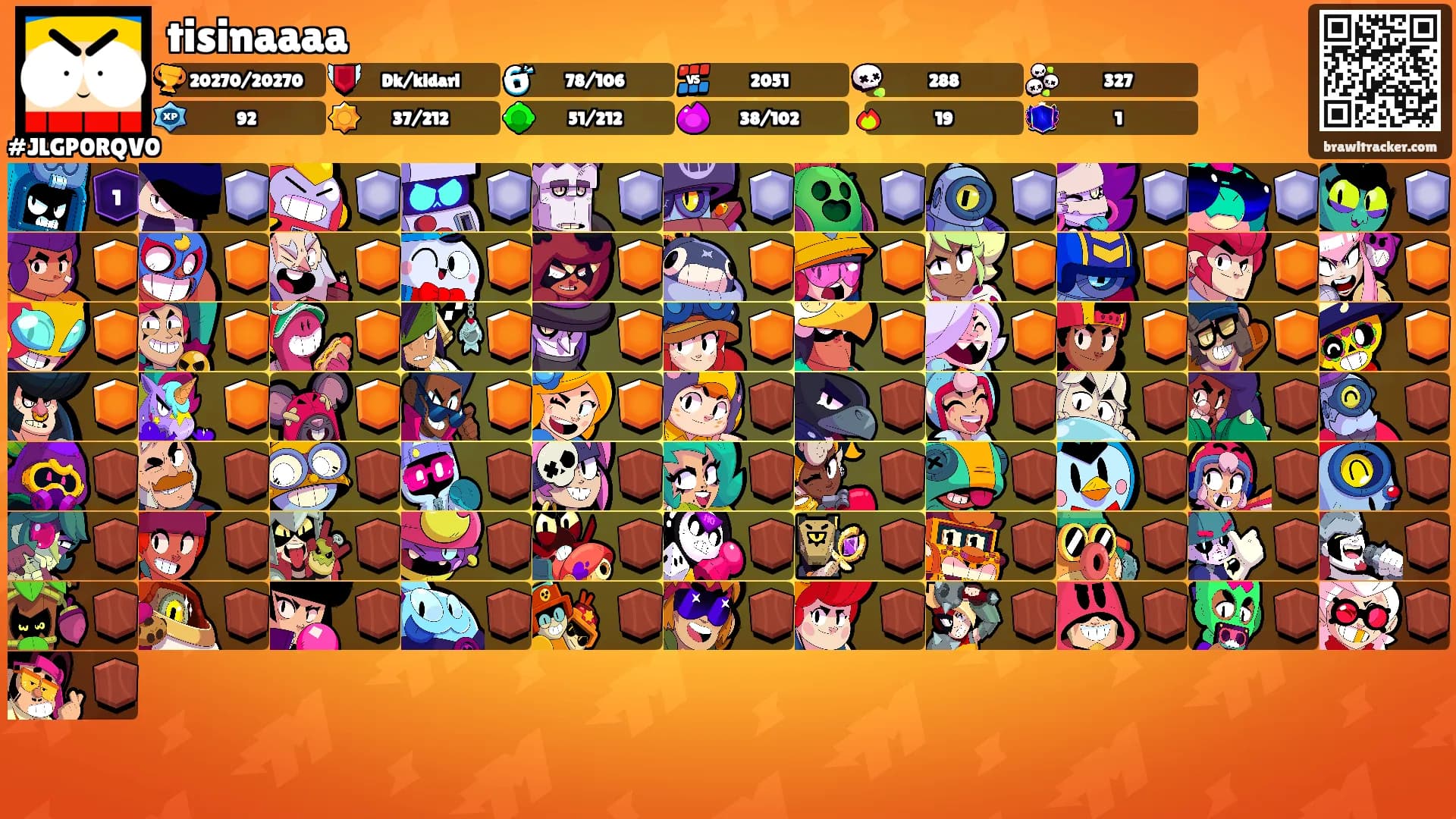 tisinaaaa's Ranks