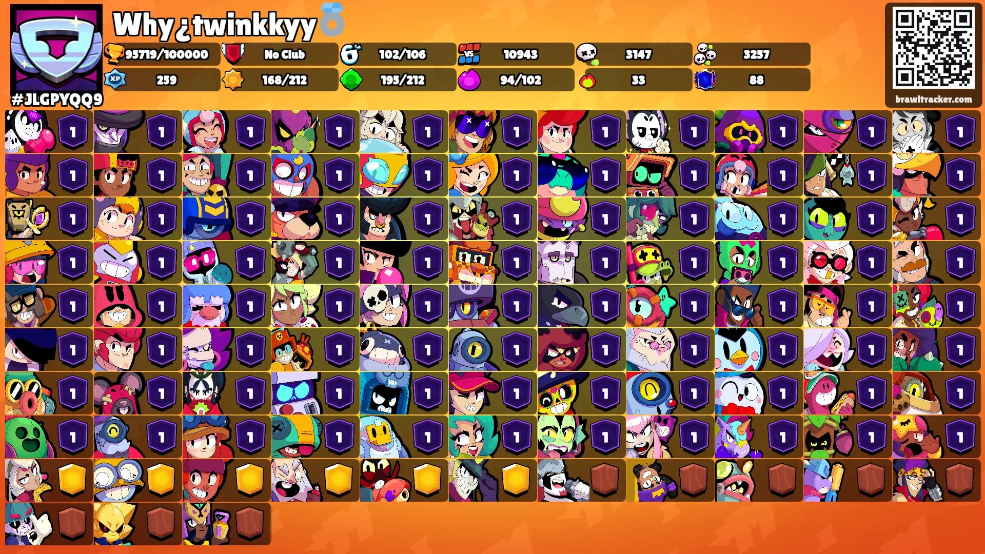 Why¿twinkkyy💍's Ranks