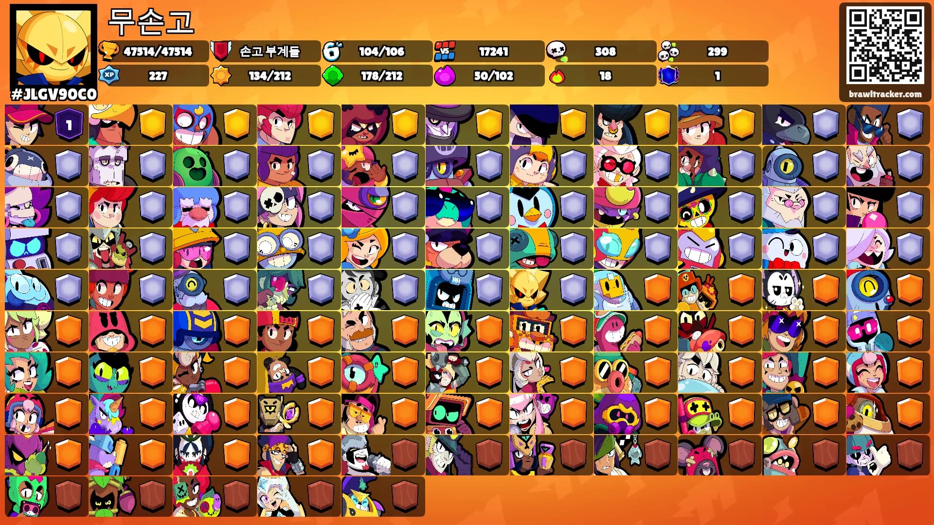무손고's Ranks