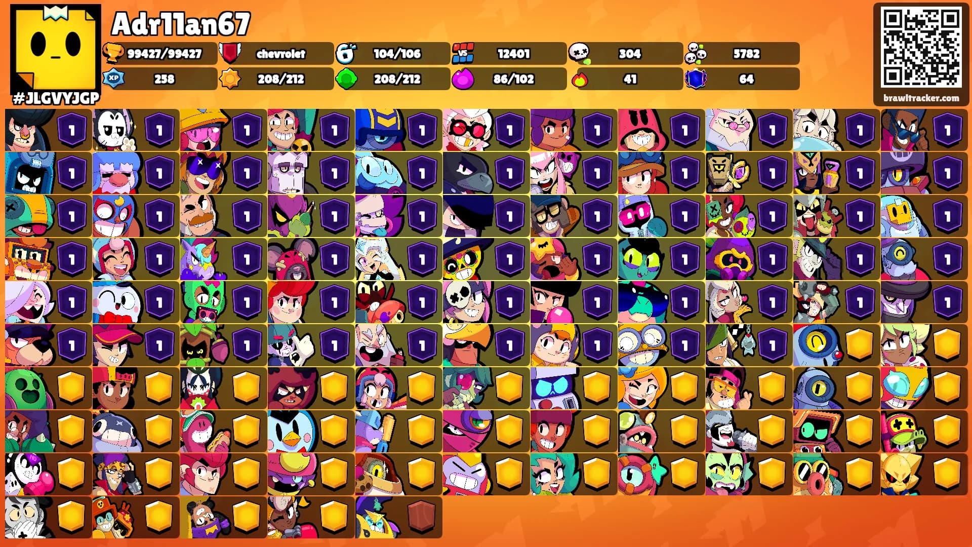 Adr11an67's Ranks