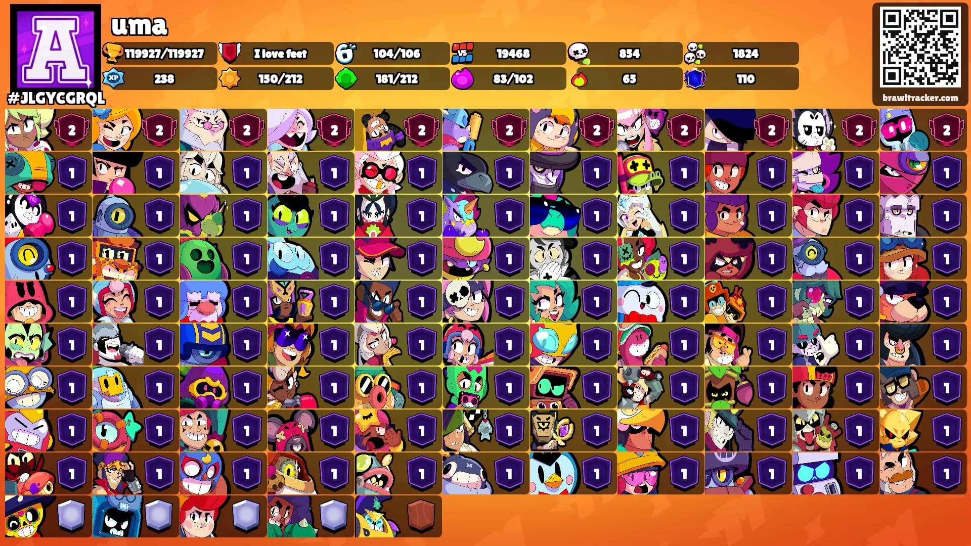uma 𑣲's Ranks