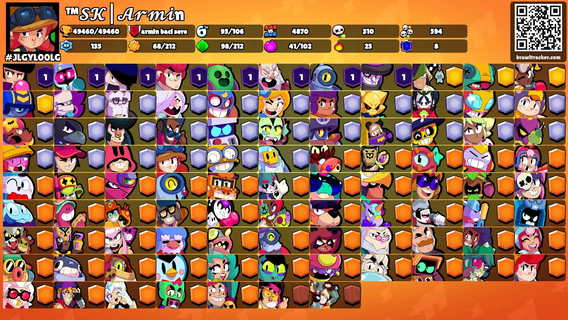 ™𝓢𝓚|𝓐𝓻𝓶𝓲n's Ranks