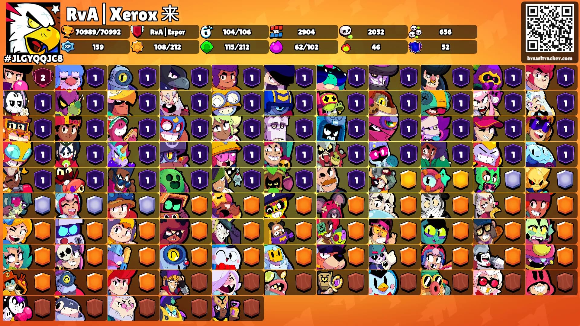 RvA|Xerox 来's Ranks