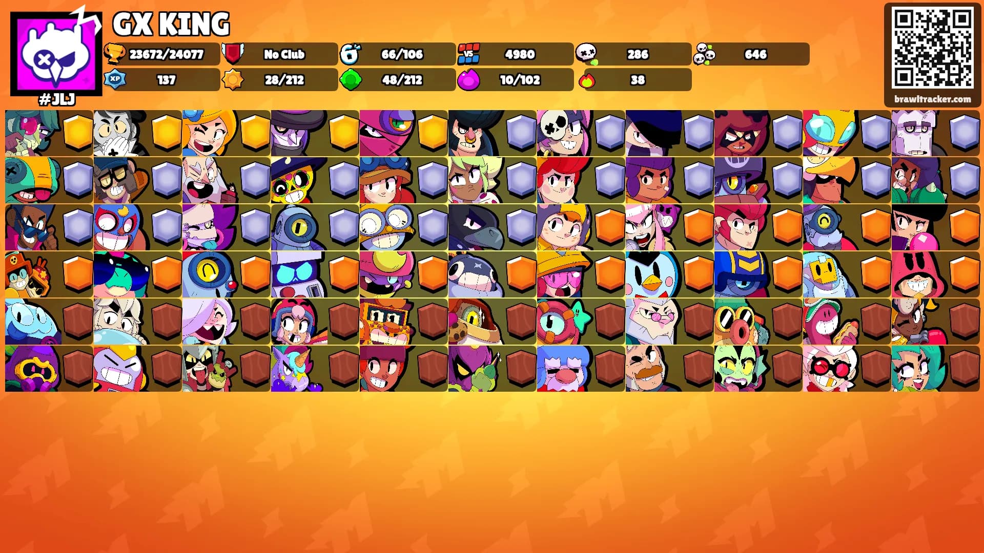 GX KING's Ranks