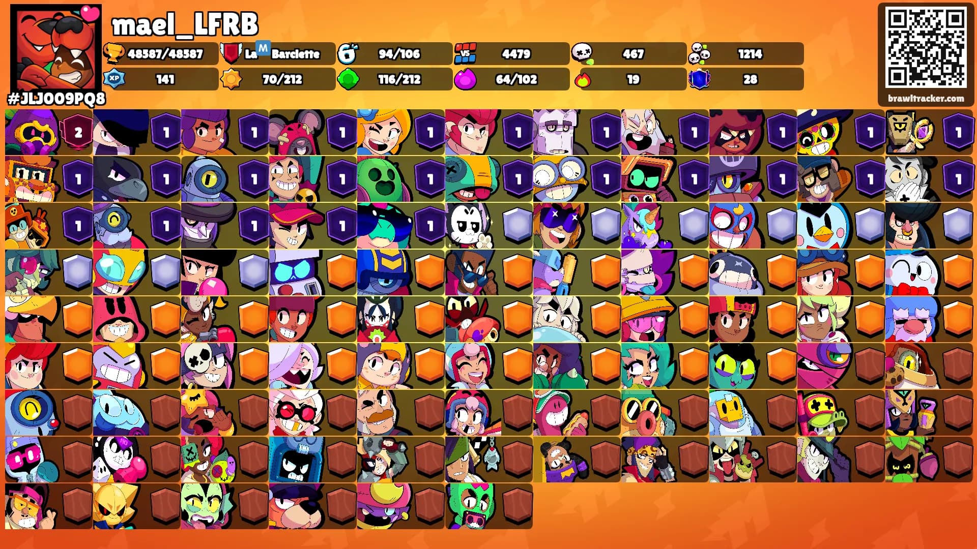 mael_LFRB's Ranks