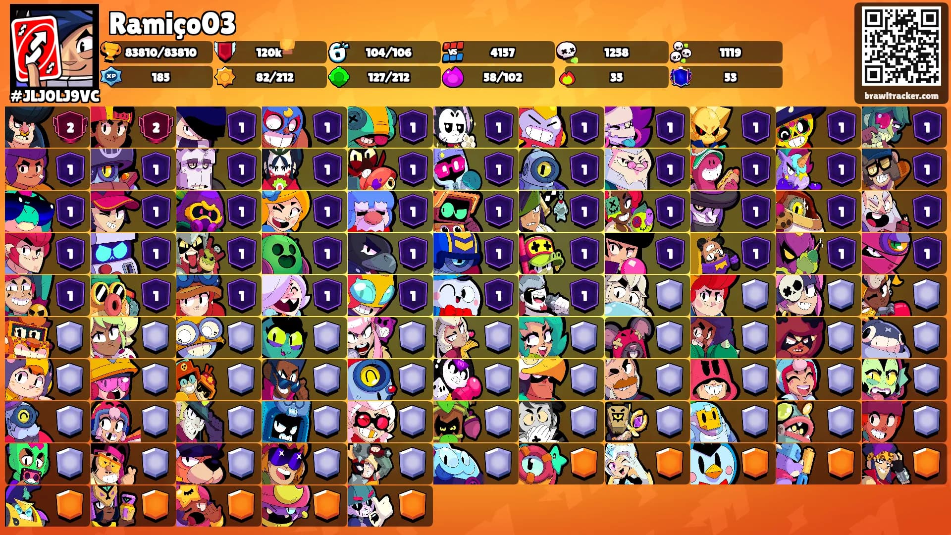 Ramiço03's Ranks