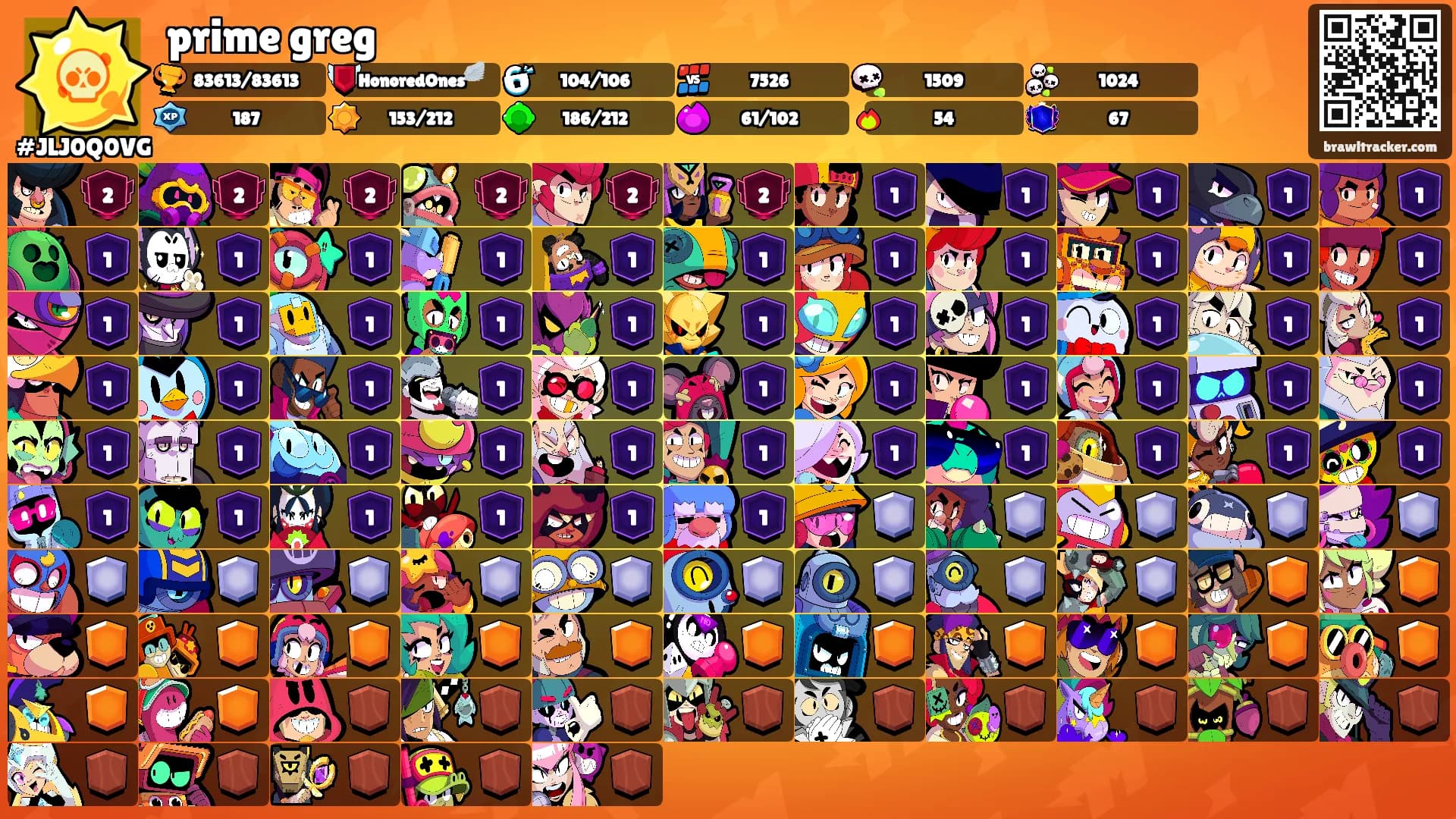 prime greg's Ranks