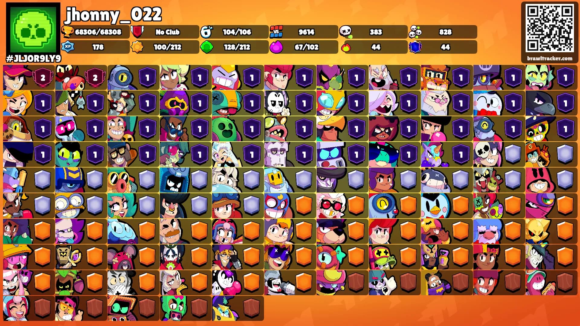jhonny_022's Ranks