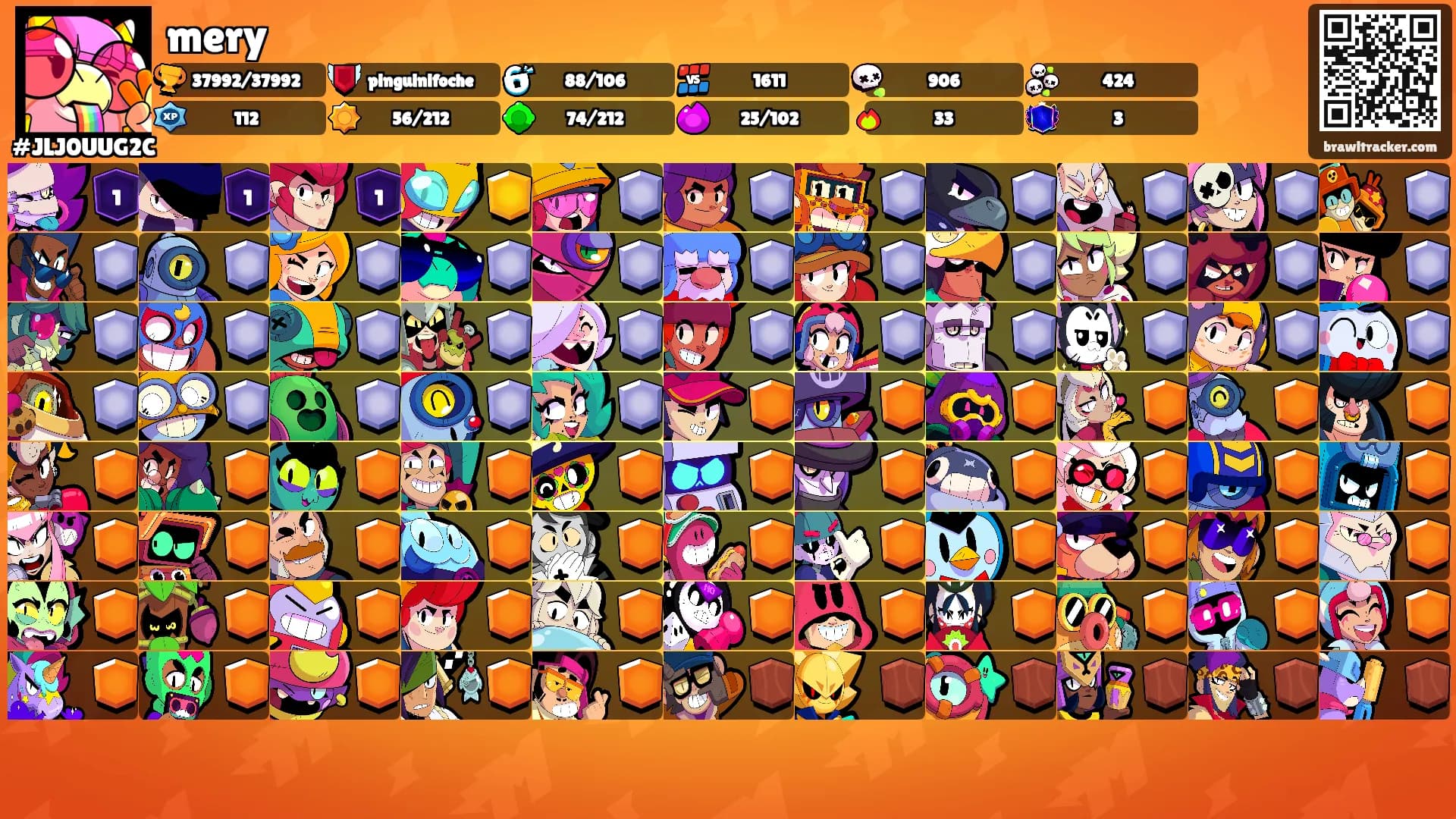 mery's Ranks
