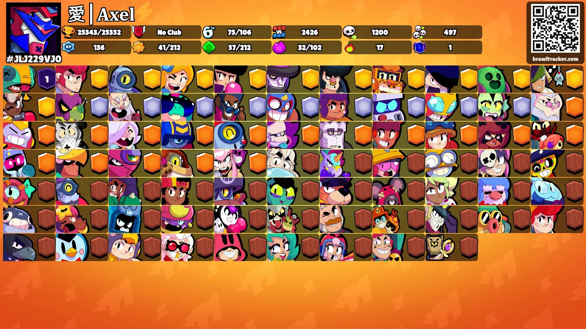 愛|𝐀𝐱𝐞𝐥⚡'s Ranks