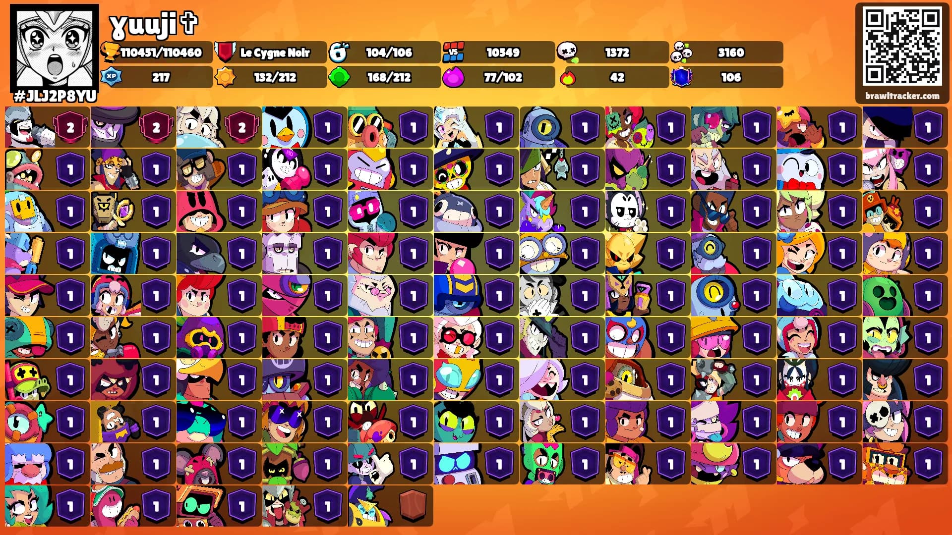 ɣuuji✞'s Ranks