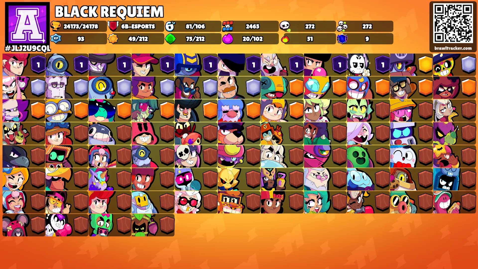 BLACK REQUIEM's Ranks