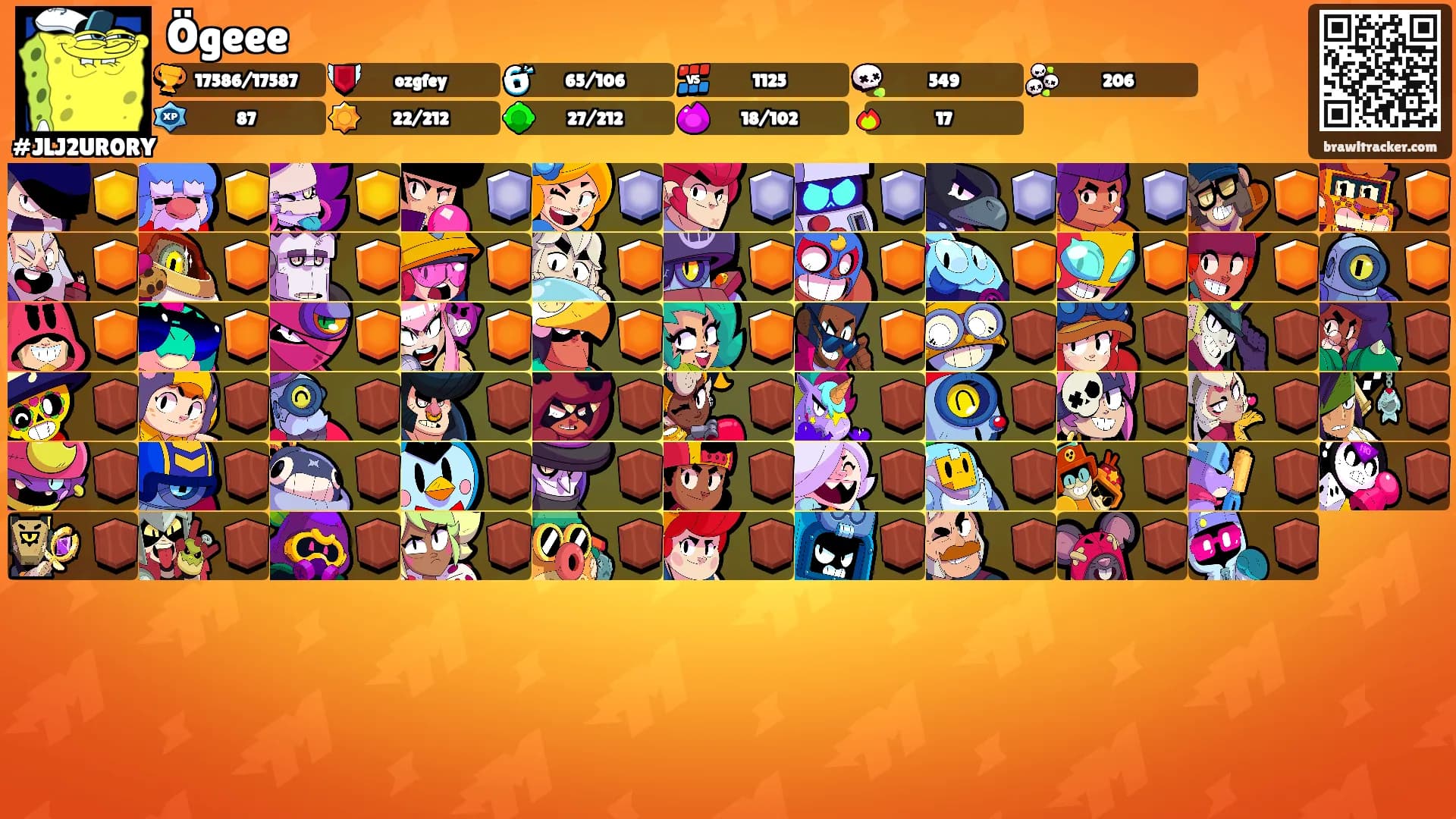 Ögeee's Ranks