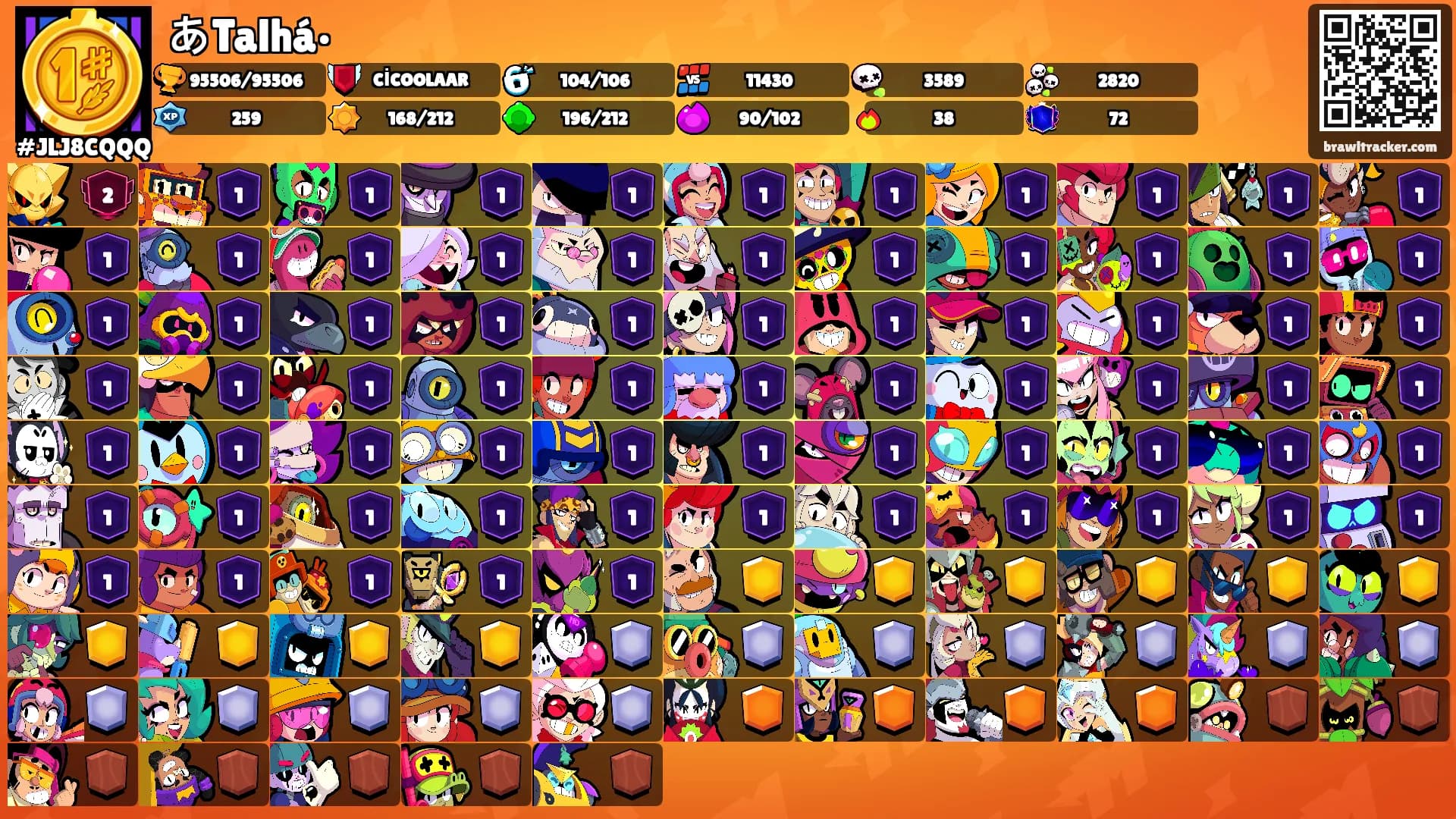 あTalhá•'s Ranks