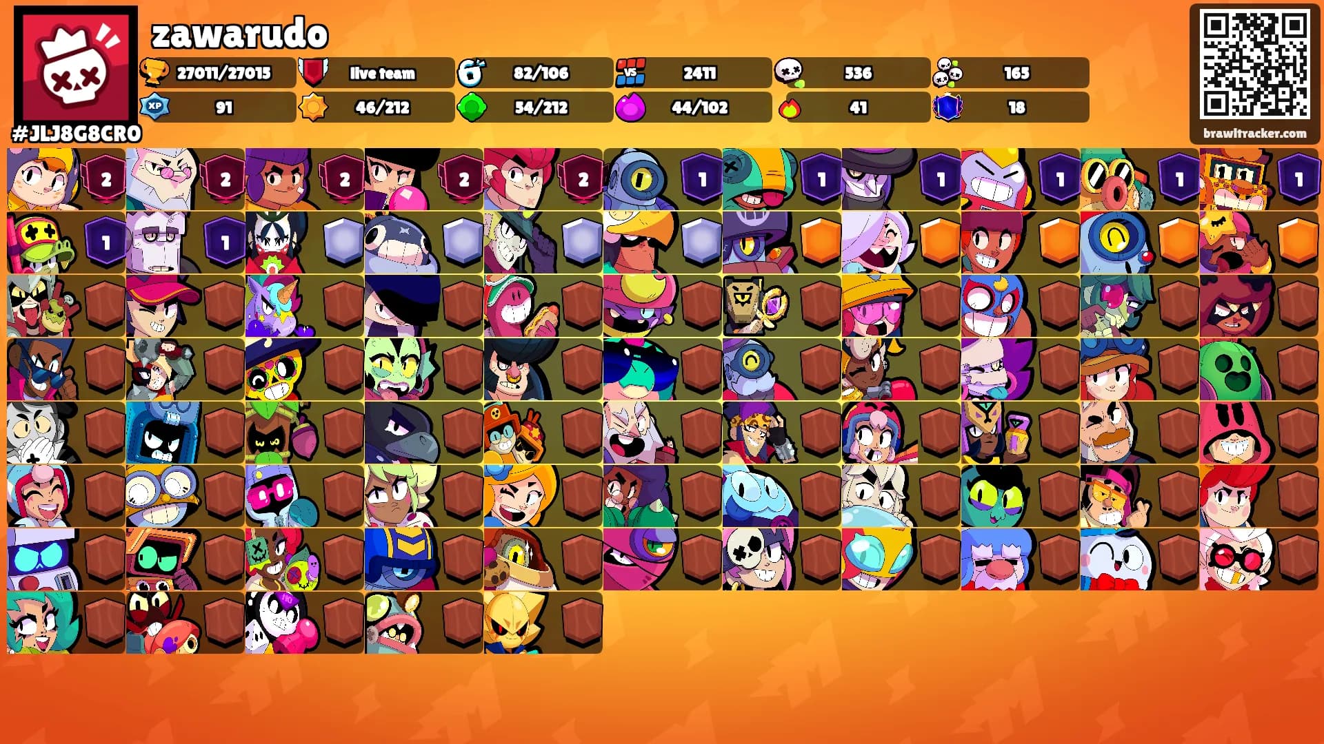 zawarudo's Ranks