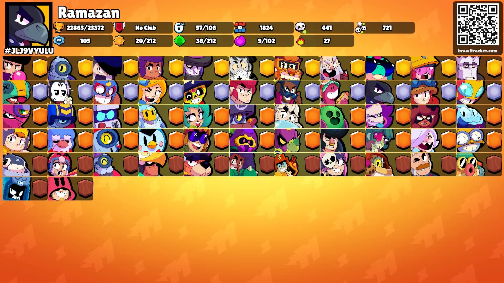 Ramazan's Ranks