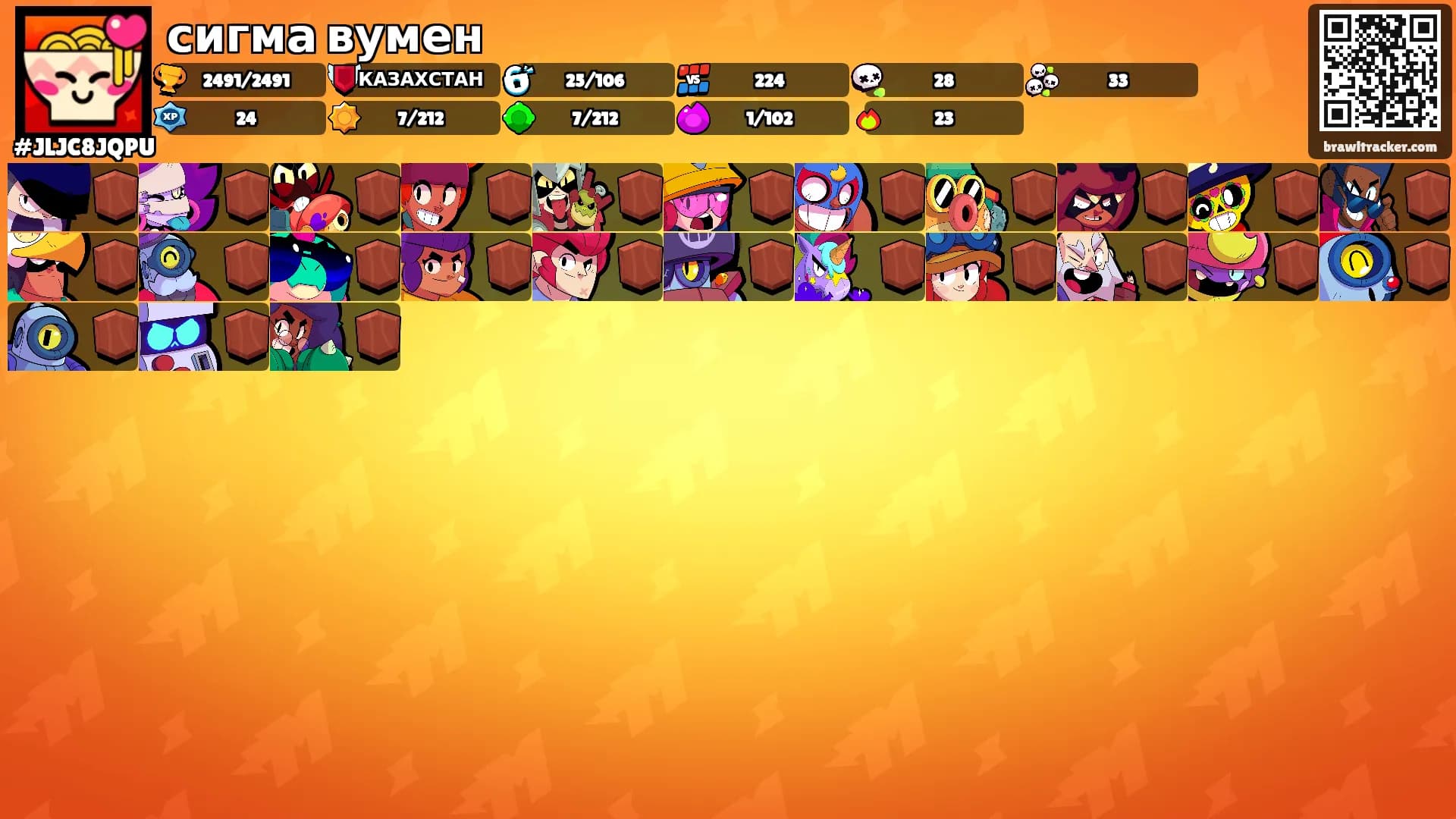 сигма вумен's Ranks