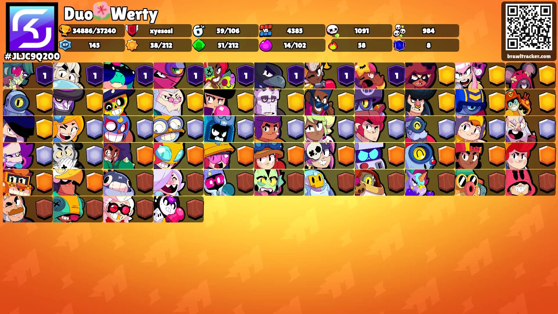 Duo🌺Werty's Ranks