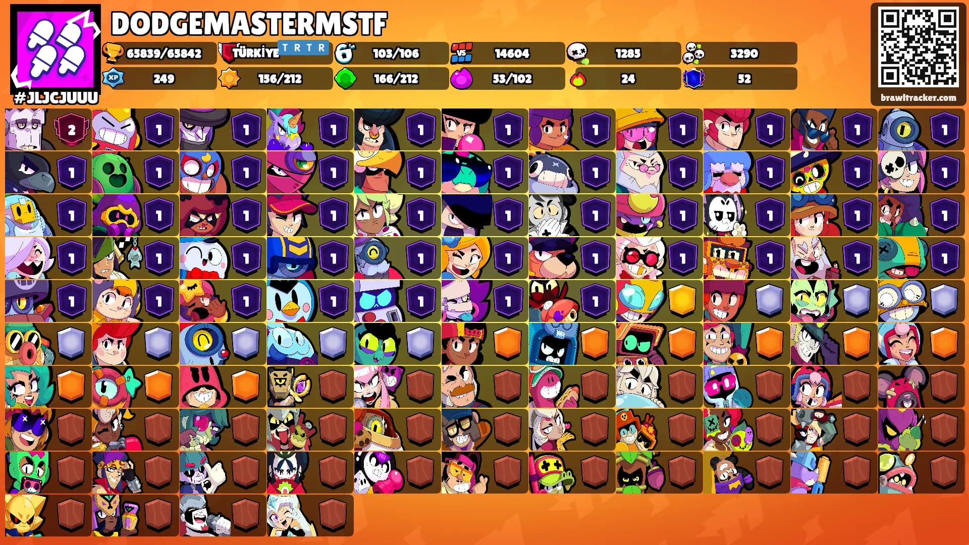 DODGEMASTERMSTF's Ranks