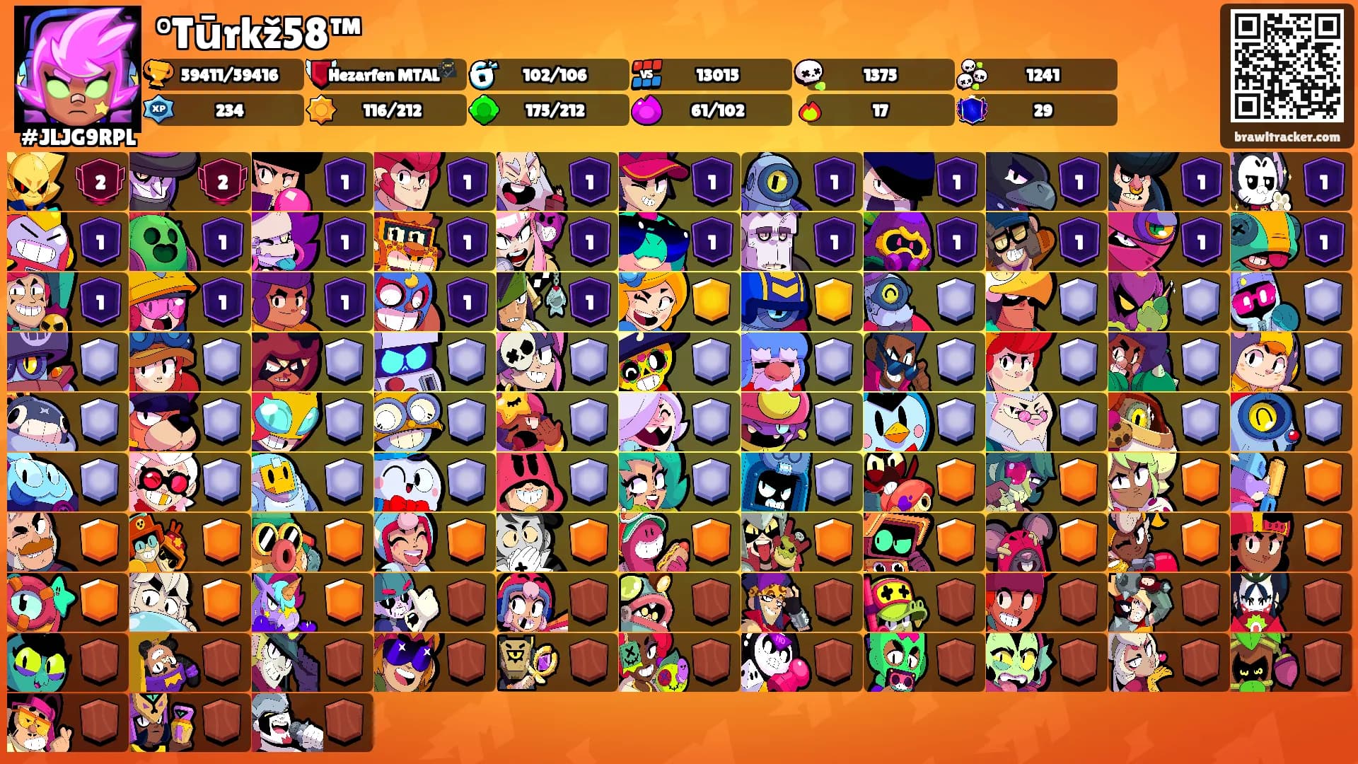 °Tūrkž58™'s Ranks