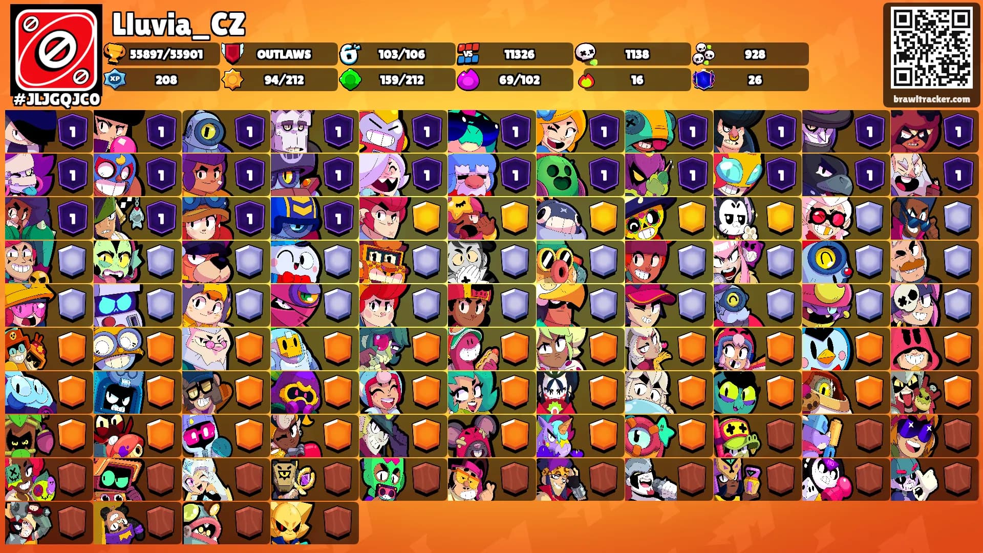 Lluvia_CZ's Ranks
