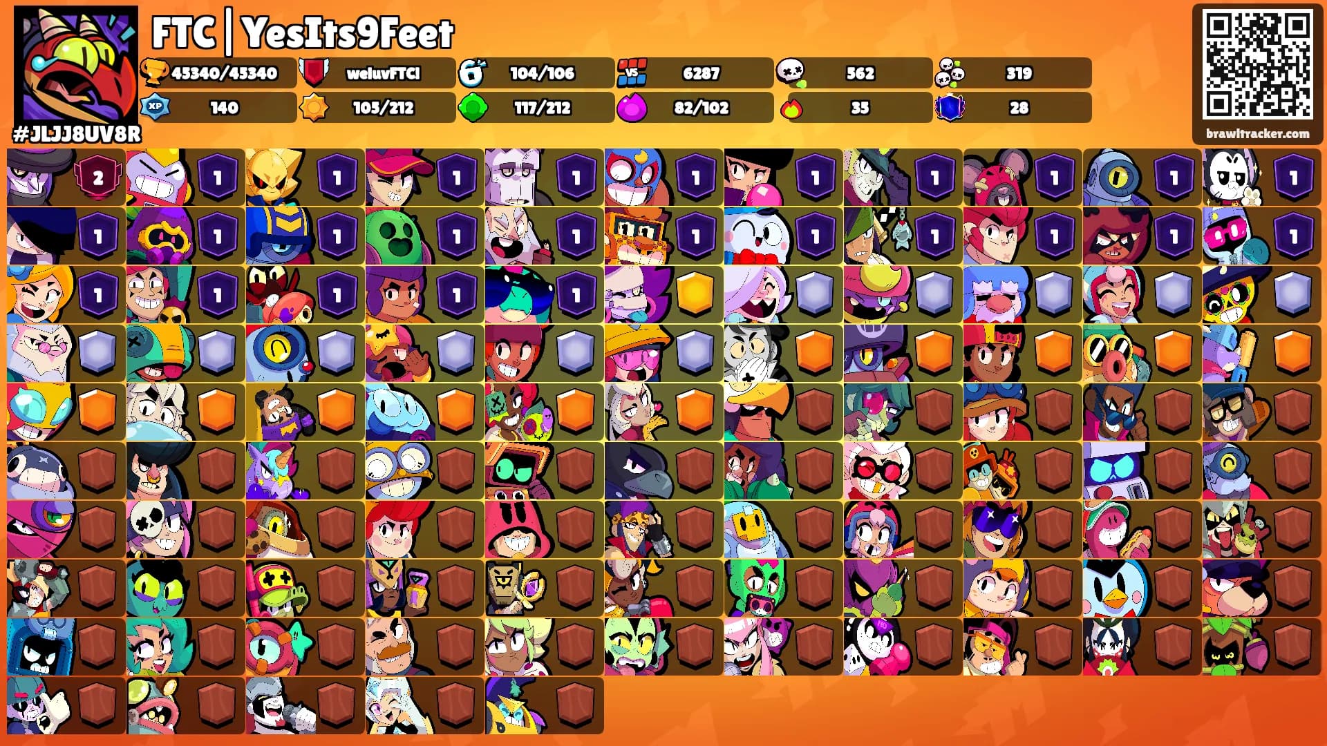 FTC|YesIts9Feet's Ranks