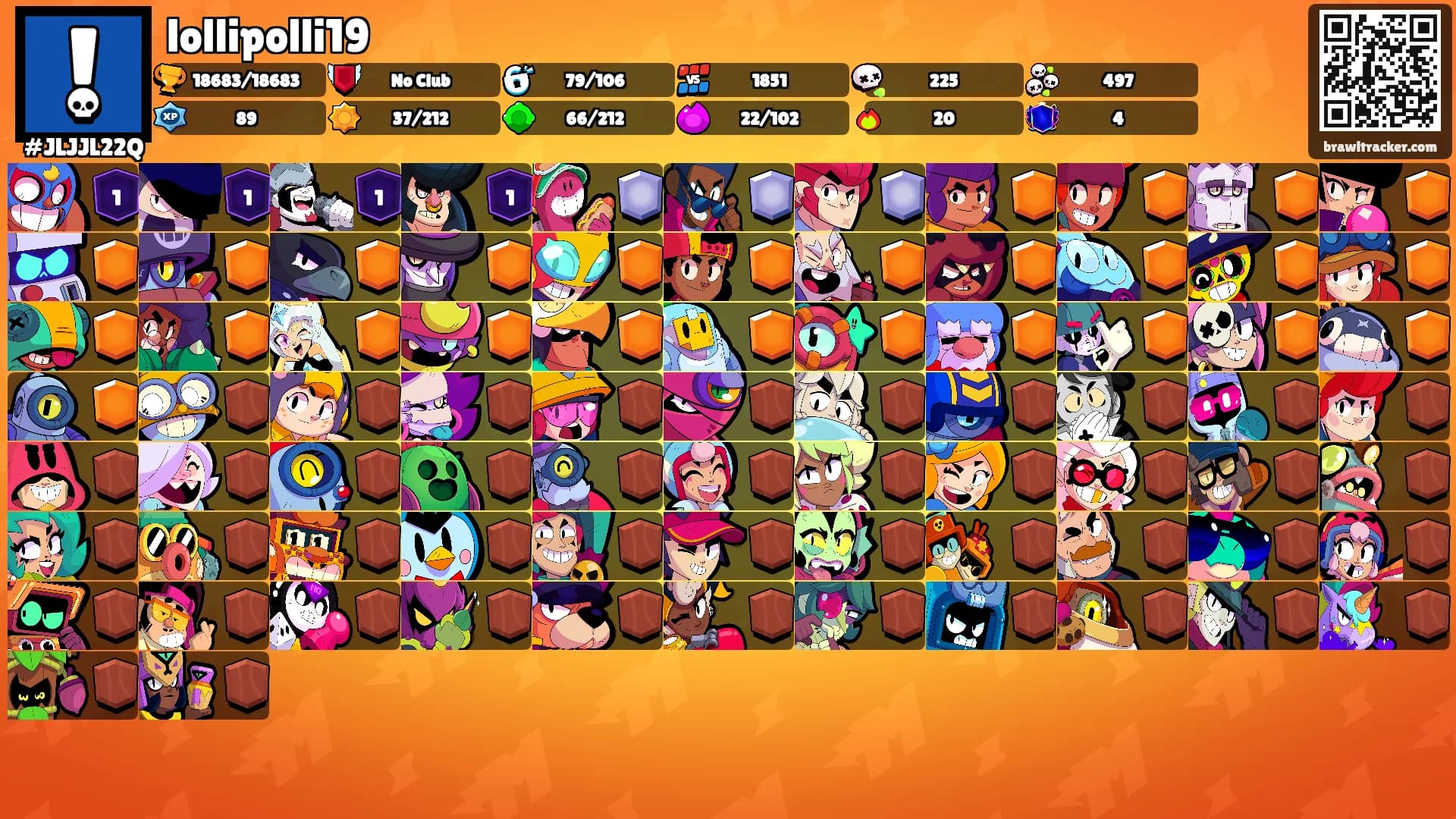 lollipolli19's Ranks