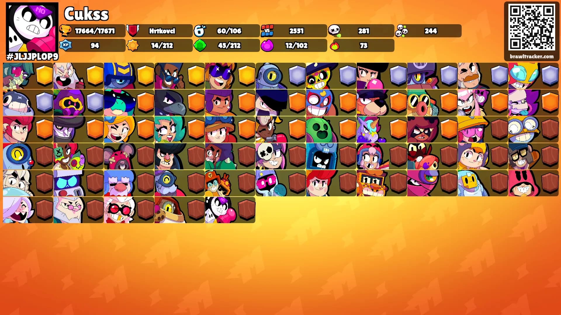 Cukss's Ranks