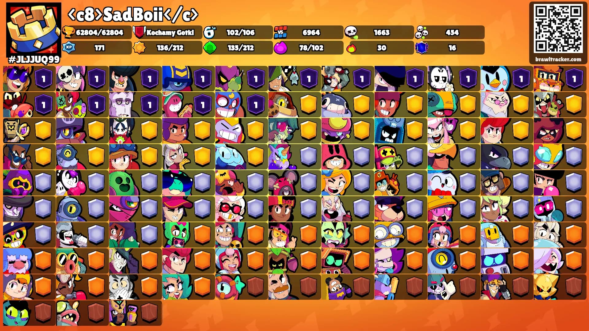 <c8>SadBoii</c>'s Ranks