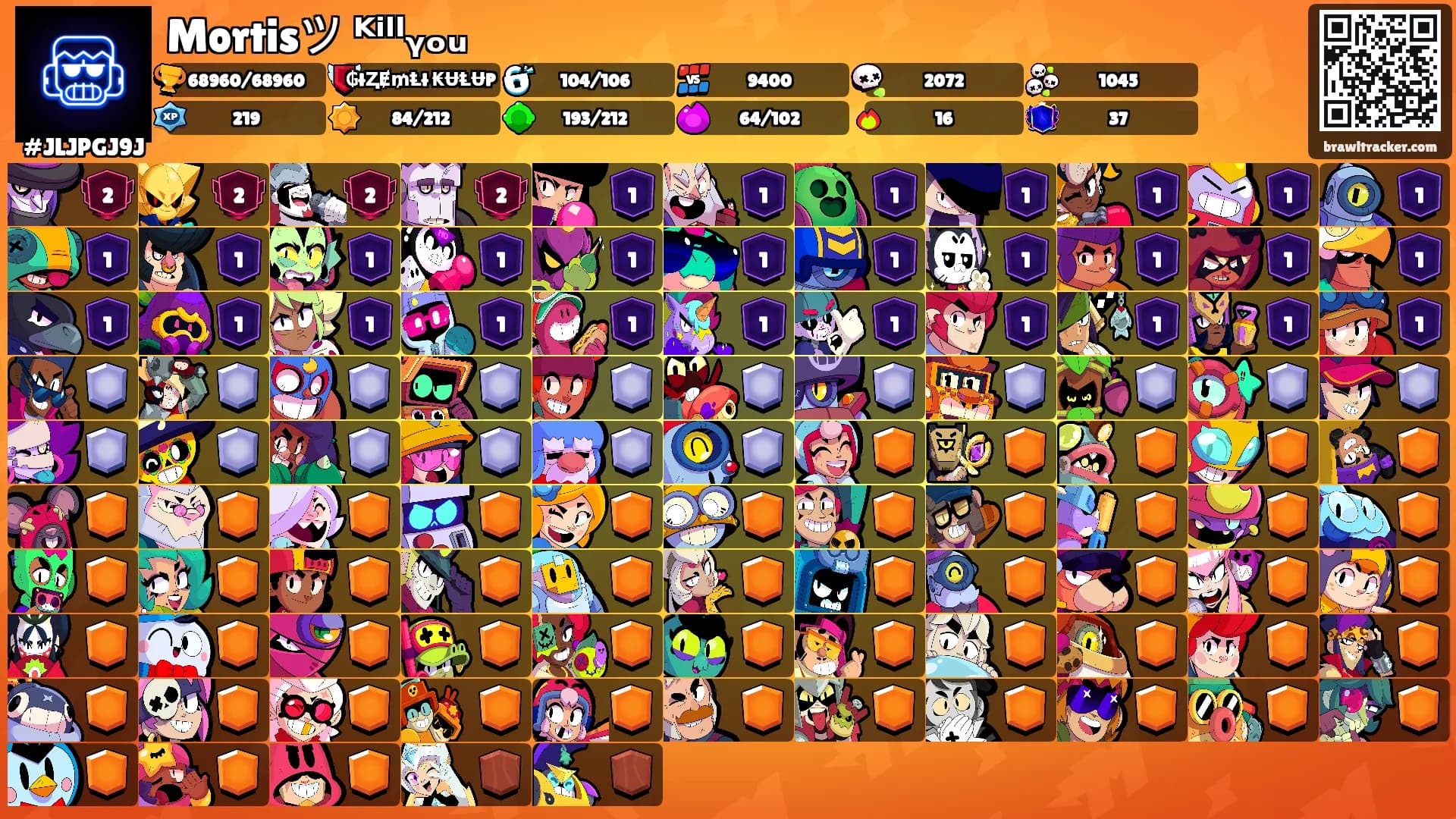 Mortisツ ᴷⁱˡˡᵧₒᵤ's Ranks